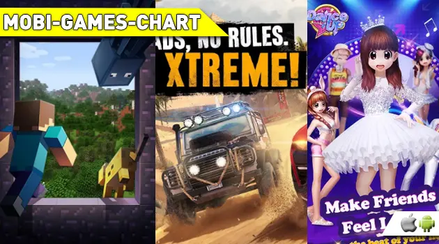 Mobile Game Chart 7 November 2016