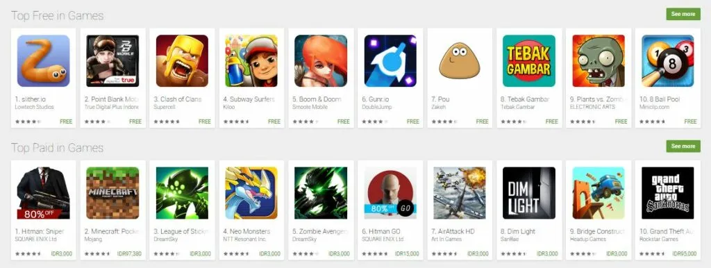chart-android-1