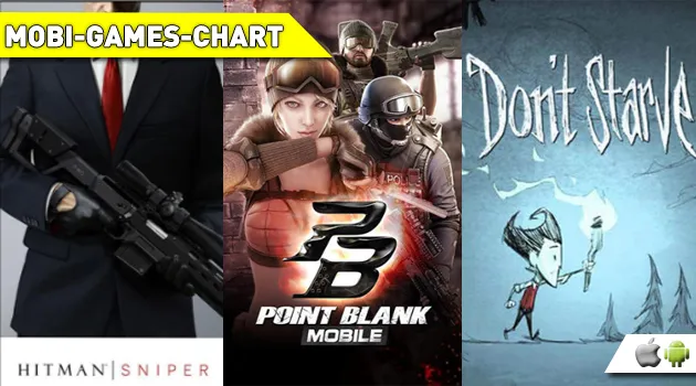 MOBAGE CHART (16 November 2016)