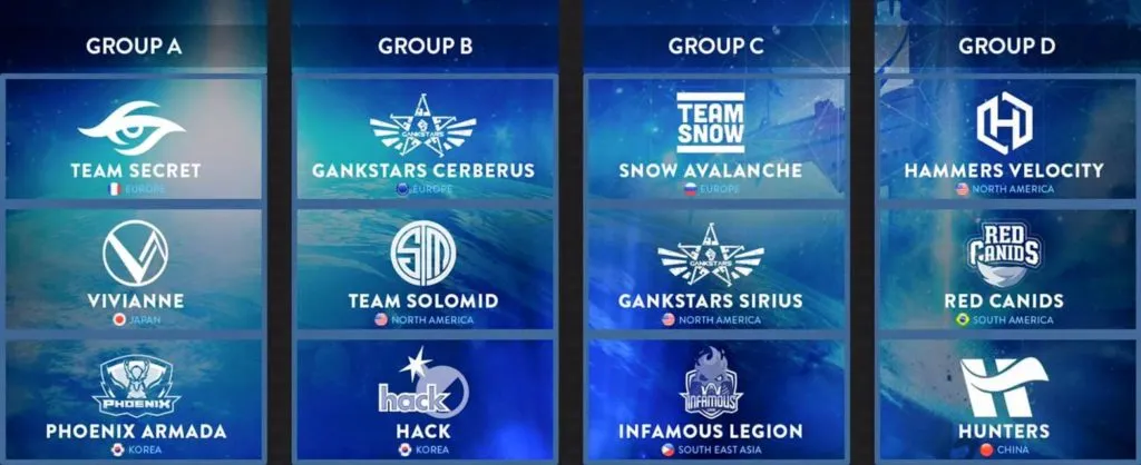 team-vg-2k16