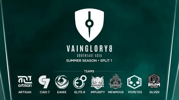 Elite8 eSport dan BOOM ID Silver Wakili Indonesia di Summer VG8 2017 Split 1