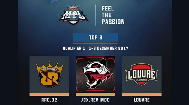 J3X rev Indo, Louvre dan RRQ.O2 mengamankan 3 slot pertama di MPL