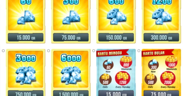 IndiHome eSport League telah dibuka, ini dia cara daftarnya
