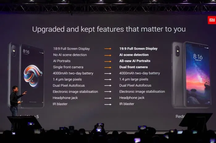 spesifikasi-redmi-note-6-pro