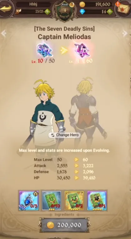Cheat Sheet Seven Deadly Sins