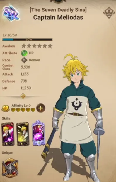 Cheat Sheet Seven Deadly Sins