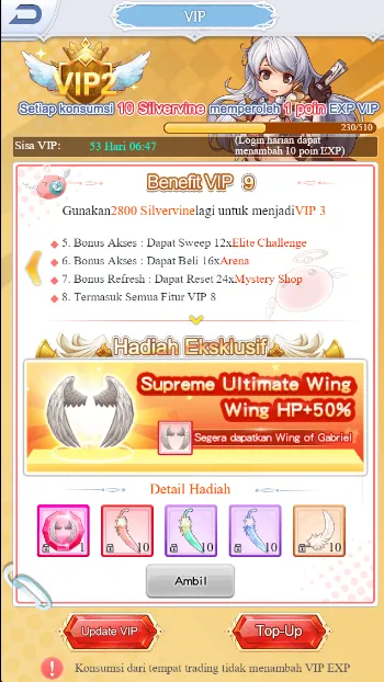 Cheat Sheet Leveling Ragnarok Frontier