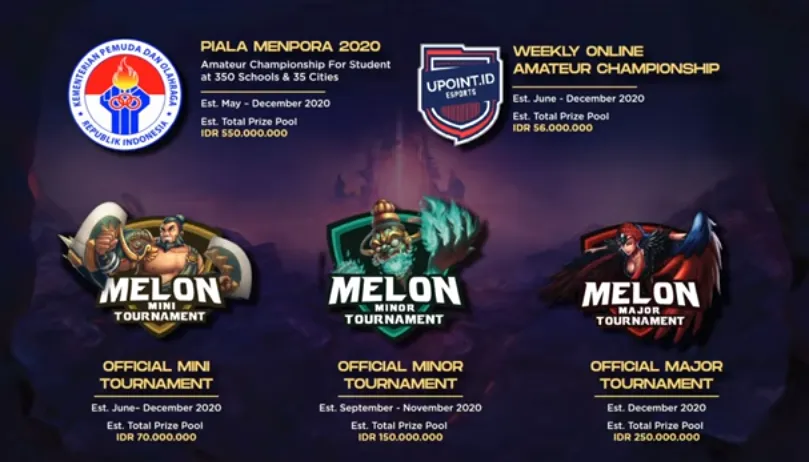 Lokapala Game Moba Indonesia