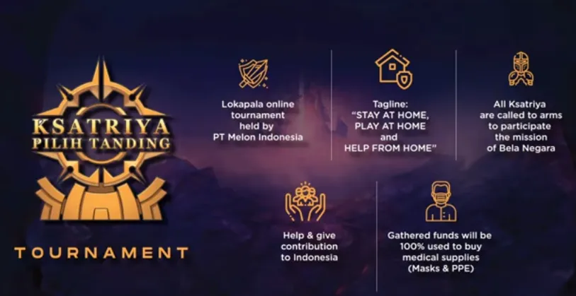 Lokapala Game Moba Indonesia