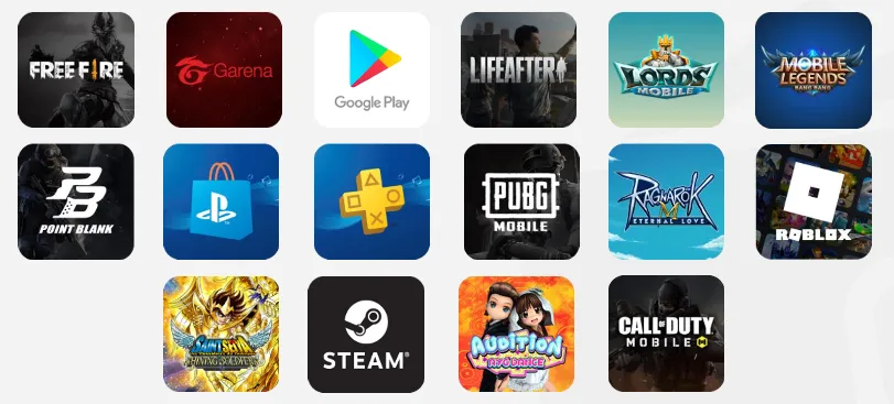 Wallet Codes bersama AVGI