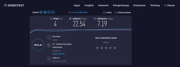 Indihome Gamer Anti Lag