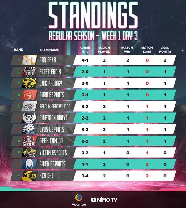 MDL Season 2 Minggu Pertama-01
