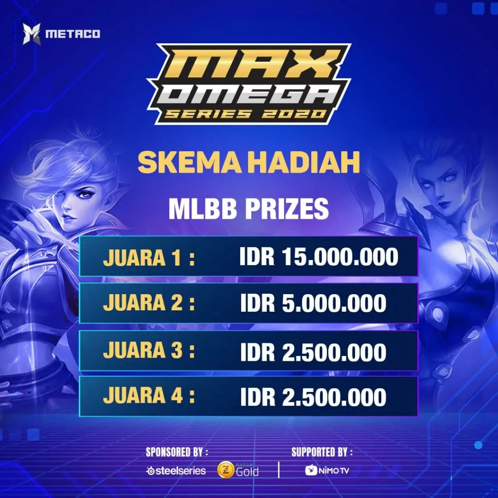 Skema Hadiah MLBB