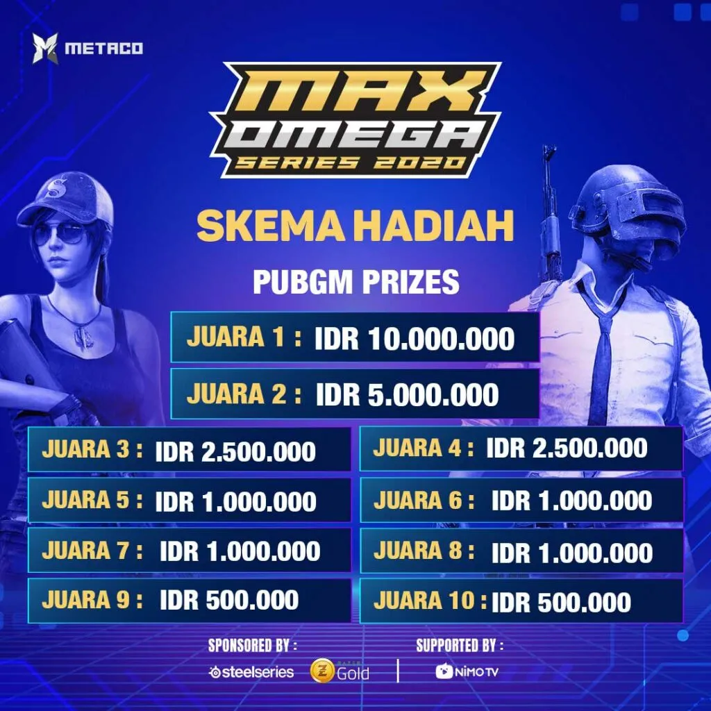 Skema Hadiah PUBGM