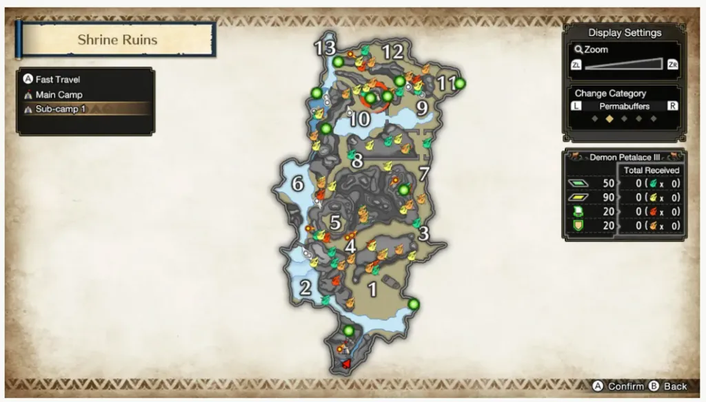 Guide farming zenny Monster Hunter Rise