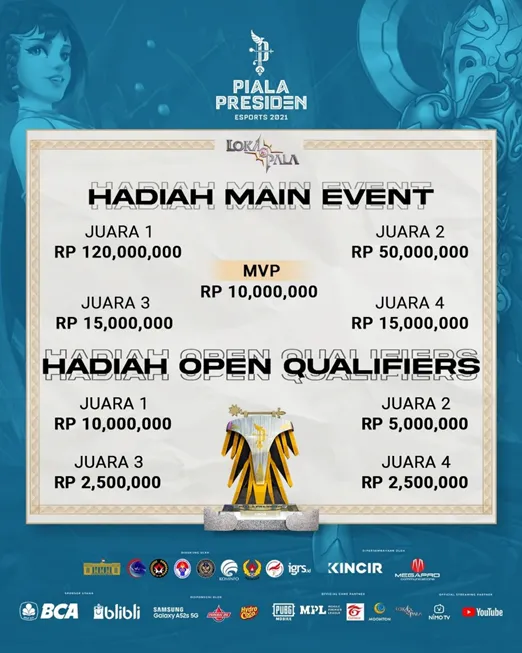 KUALIFIKASI TERBUKA PIALA PRESIDEN ESPORTS