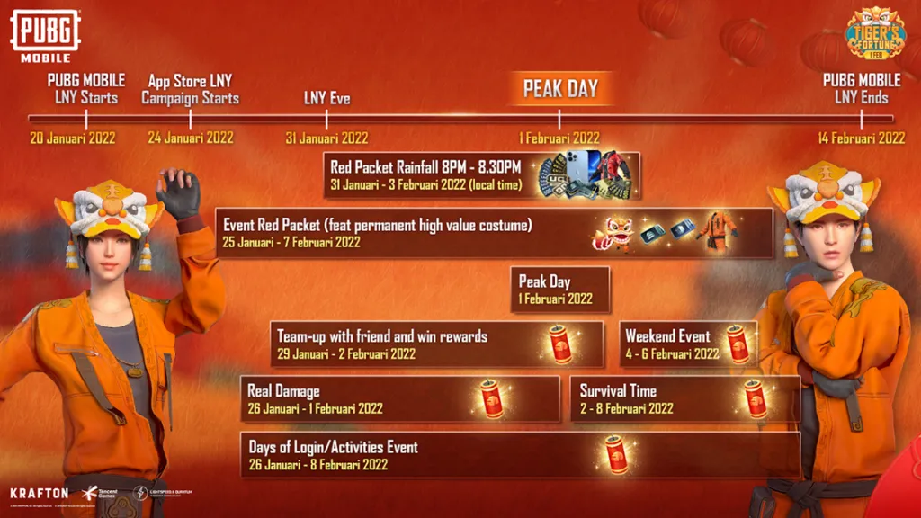 PUBG Mobile Meriahkan Imlek
