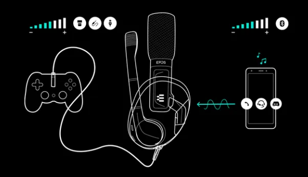 H3PRO Hybrid Gaming Headset