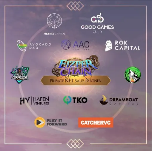 Eizper Chain Game NFT