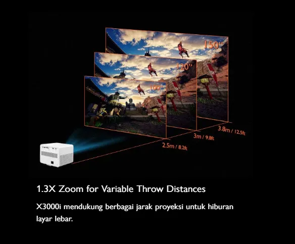 Gaming 4LED 4K HDR X3000i