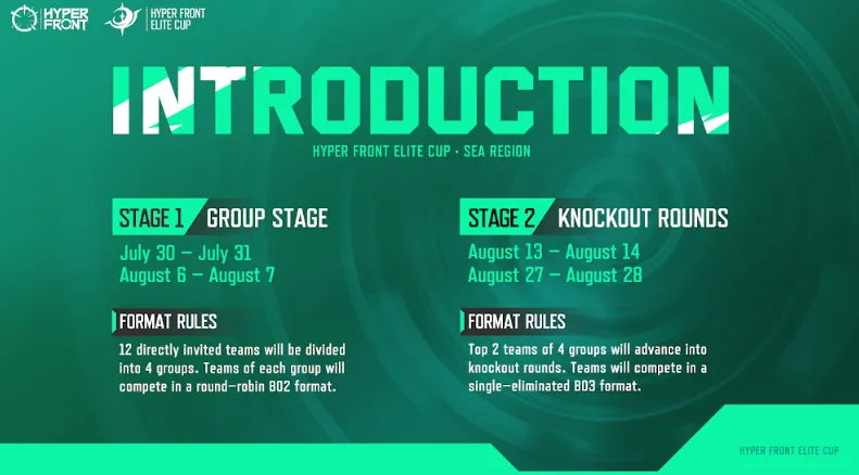 Hyper Front Elite Cup