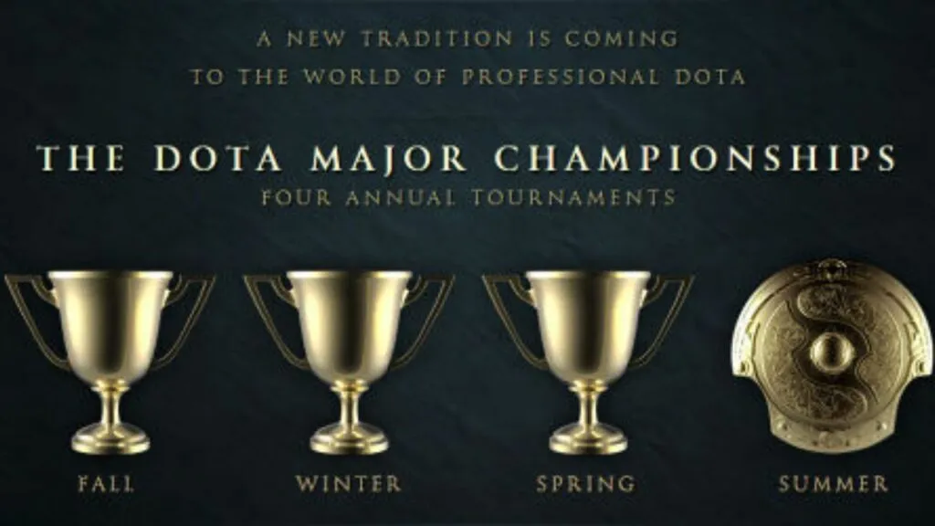 dota 2 Major Bali