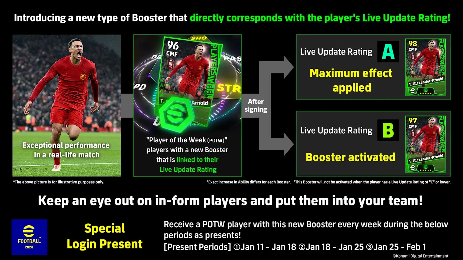 eFootball™