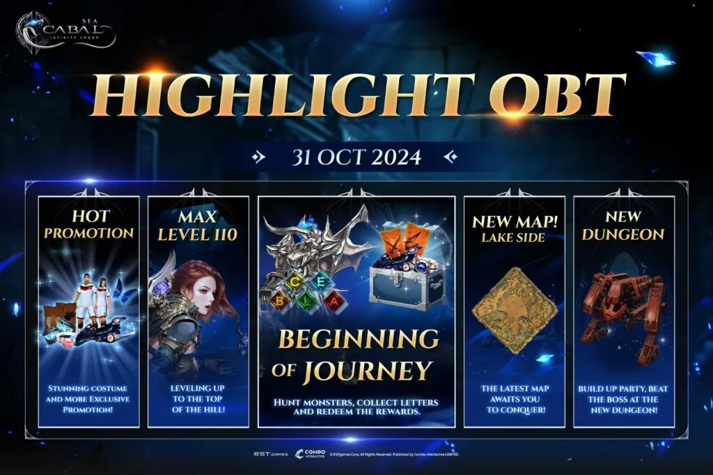 Cabal: Infinite Combo Tembus 700.000 pemain di hari pertama