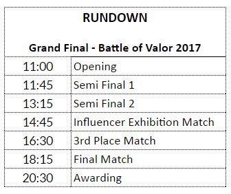 Ini Dia Rundown acara The Grand Finals of Battle of Valor - Turnamen Nasional Pertama AoV Berhadiah 1 Miliar