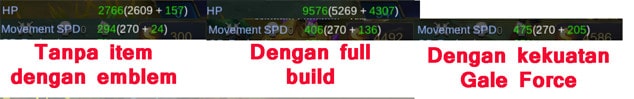 [Mobile Legend] Guide #2: Build Ini Bikin Burung Kamu Si Kaja Menjadi Tahan Lama dan Kuat Maju Mundur