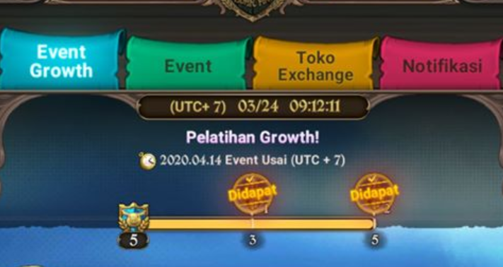 Event Growth Seven Deadly Sins