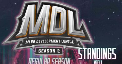 MDL Season 2 minggu pertama-banner