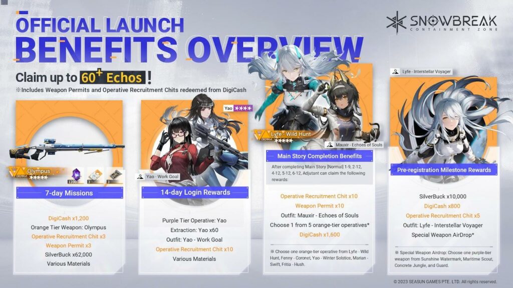 Snowbreak: Containment Zone Resmi Diluncurkan dengan Gameplay Baru yang Mendebarkan, Karakter Bintang 5, dan Hadiah Peluncuran