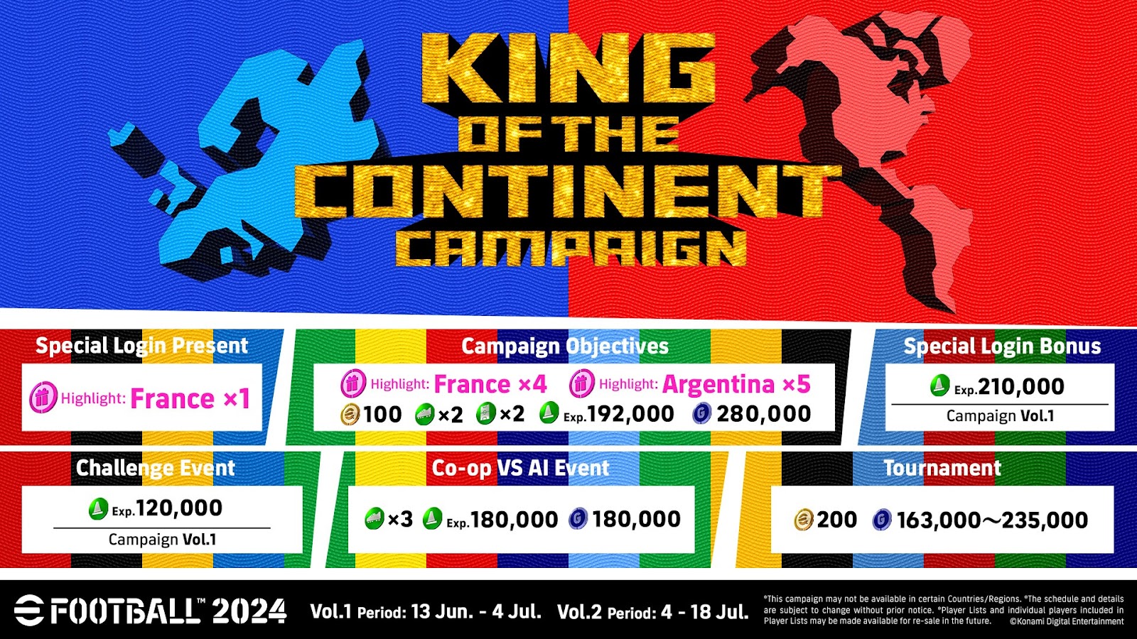 Sambut Musim Panas Sepak Bola dengan eFootball™ Season 7: King of The Continent! 5 Sambut Musim Panas Sepak Bola dengan eFootball™ Season 7: King of The Continent!