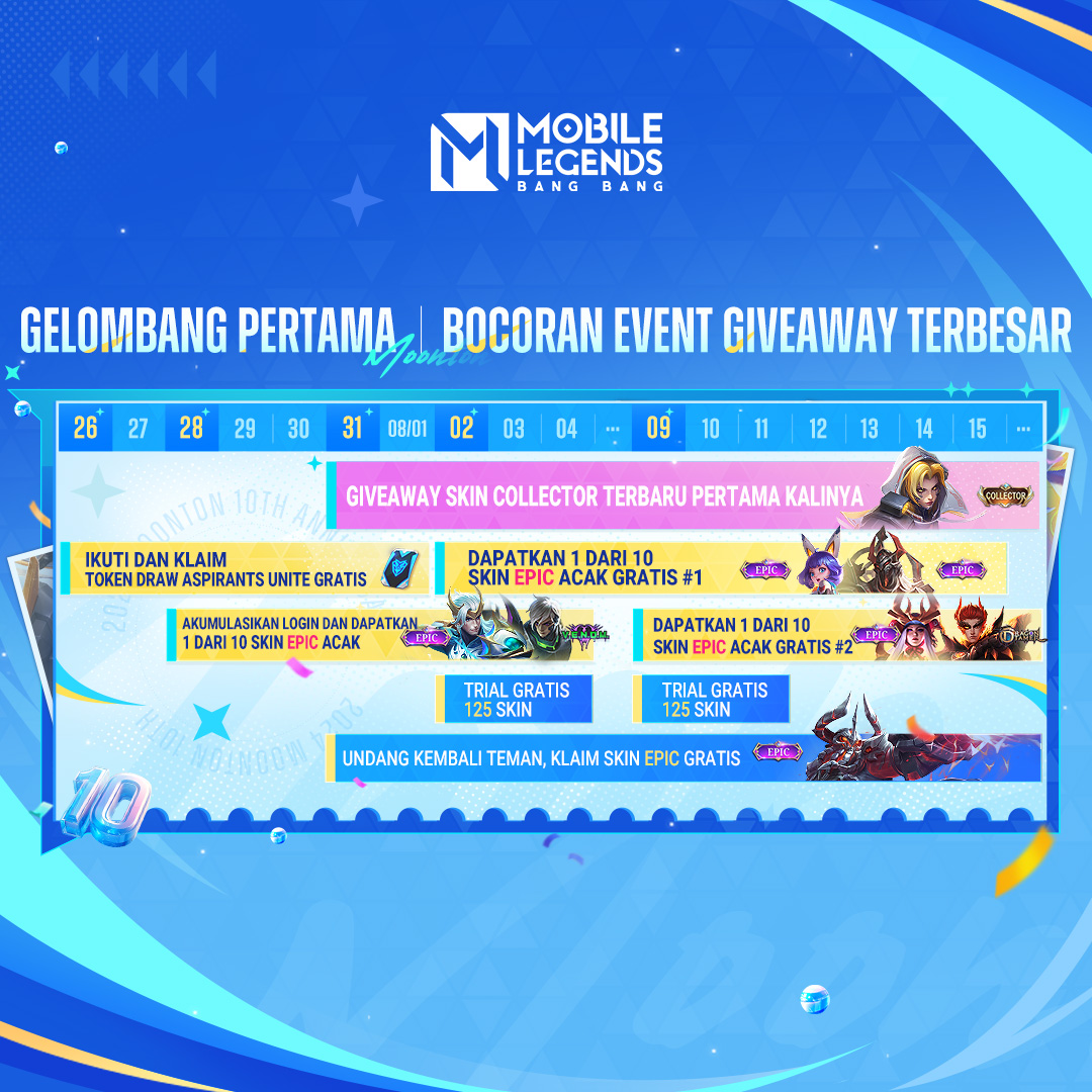 Sambut Ulang Tahun ke-10, Moonton Adakan Giveaway Terbesar Sepanjang Sejarah Mobile Legends: Bang Bang 3 Sambut Ulang Tahun ke-10, Moonton Adakan Giveaway Terbesar Sepanjang Sejarah Mobile Legends: Bang Bang